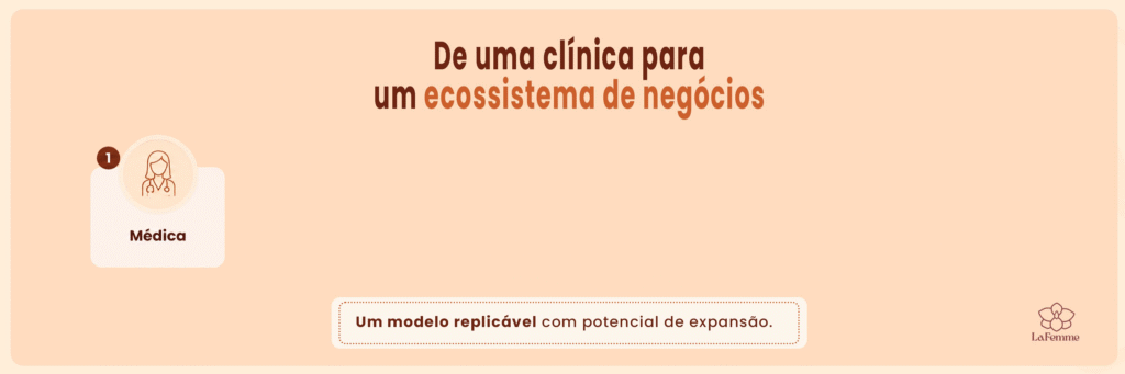 Palestra Dra. Fernanda — peça 3