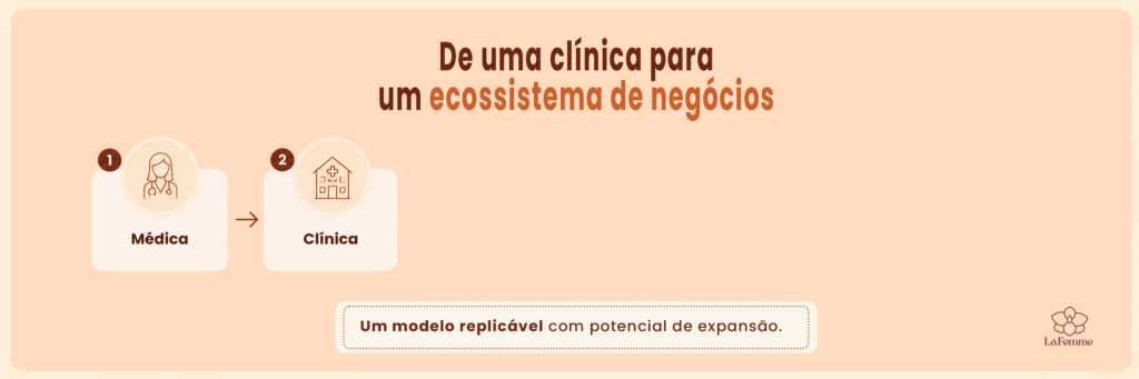 Palestra Dra. Fernanda — peça 5