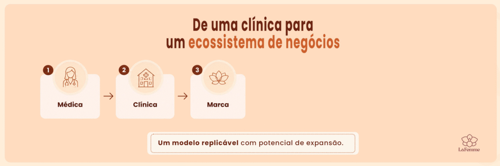Palestra Dra. Fernanda — peça 7