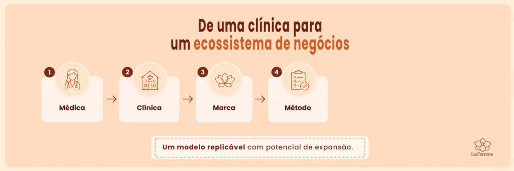 Palestra Dra. Fernanda — peça 9